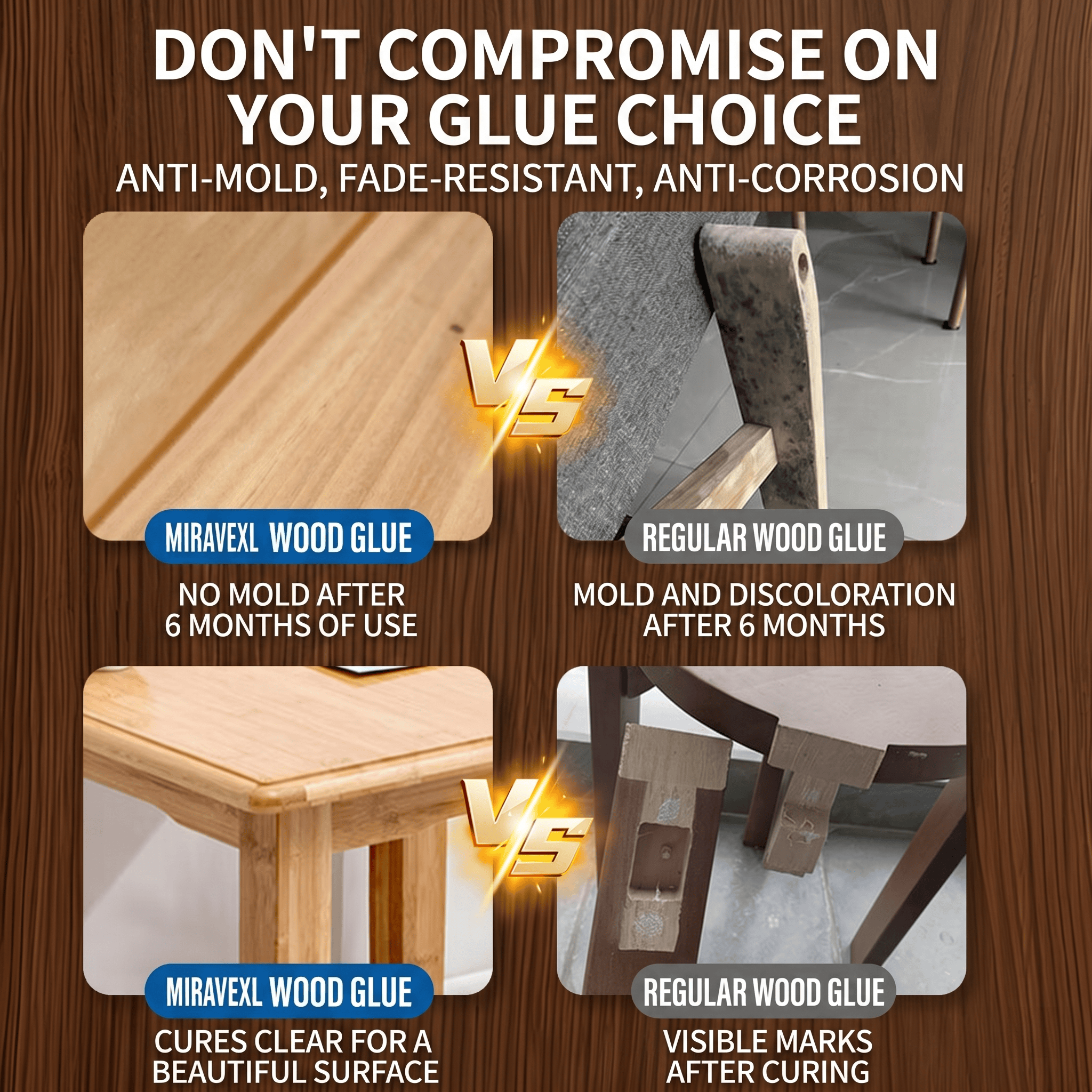 Premium Waterproof Wood Glue F - Outdoor Furniture Diy ulasan dan harga